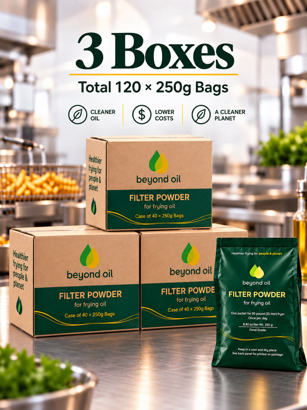 Beyond Oil® Filter Powder – 3 cases with 120 × 250g bags